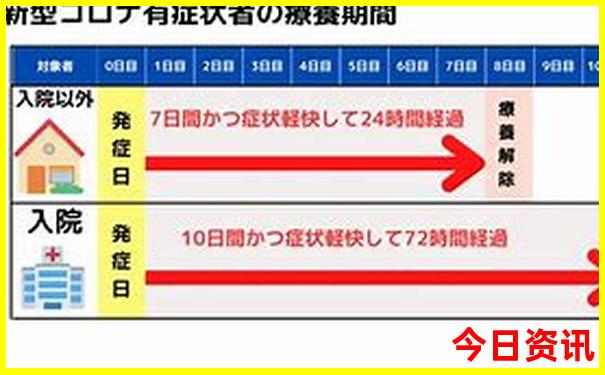 江浙沪附近旅游景点推荐